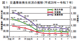 PDFを開く